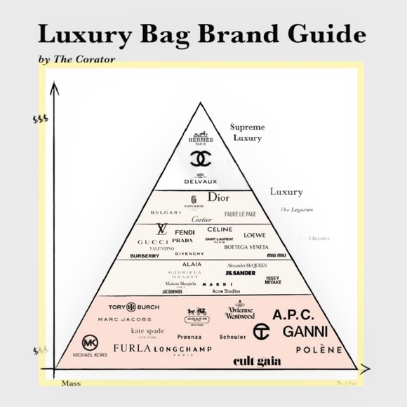 MsLoveLLy’s LIVE Notification 🤍💕 Blue + Sign - Picture 14 of 16